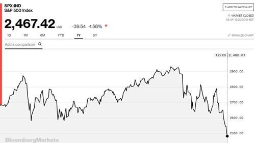 8 biến động của kinh tế thế giới năm 2018 ảnh 3