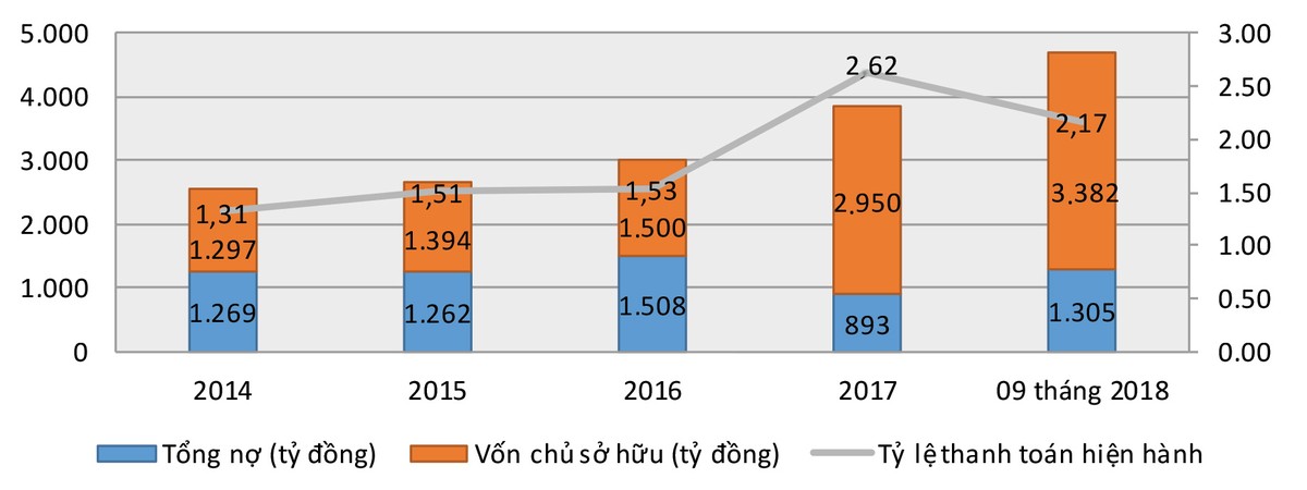 Khám sức khỏe  “cổ phiếu vàng” PNJ  ảnh 1