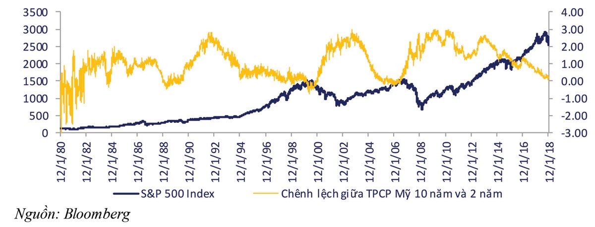 Vùng điểm kỳ vọng 2019 ở đâu?  ảnh 1