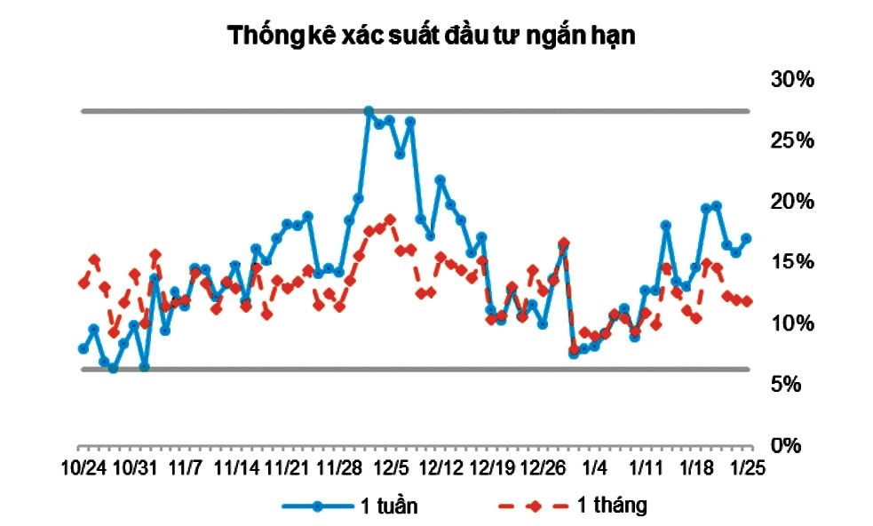 Áp lực gia tăng trong tuần giáp Tết ảnh 3