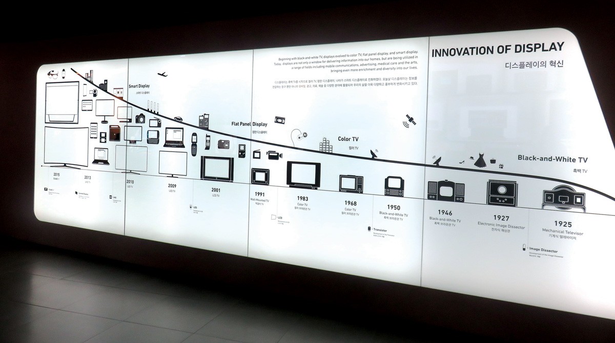 Trải nghiệm không gian sáng tạo Samsung ảnh 1