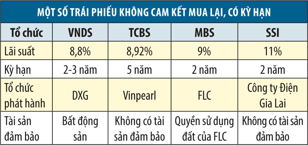 Bất ổn tháng 6: Tìm cơ hội hay thôi, giữ tiền? ảnh 6