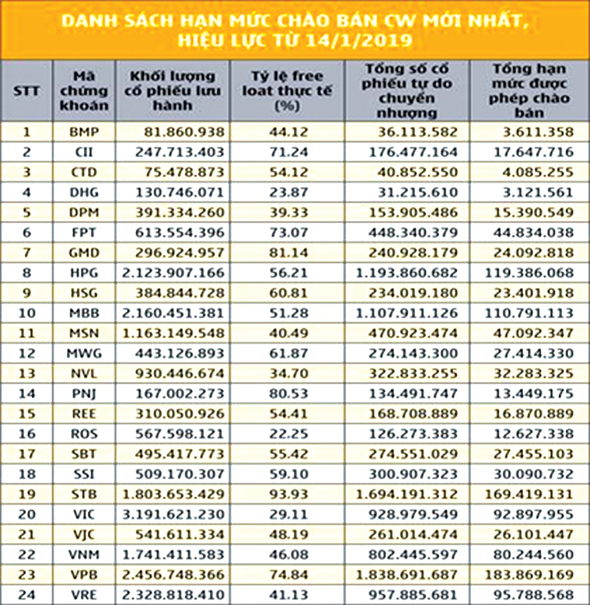 Bất ổn tháng 6: Tìm cơ hội hay thôi, giữ tiền? ảnh 7