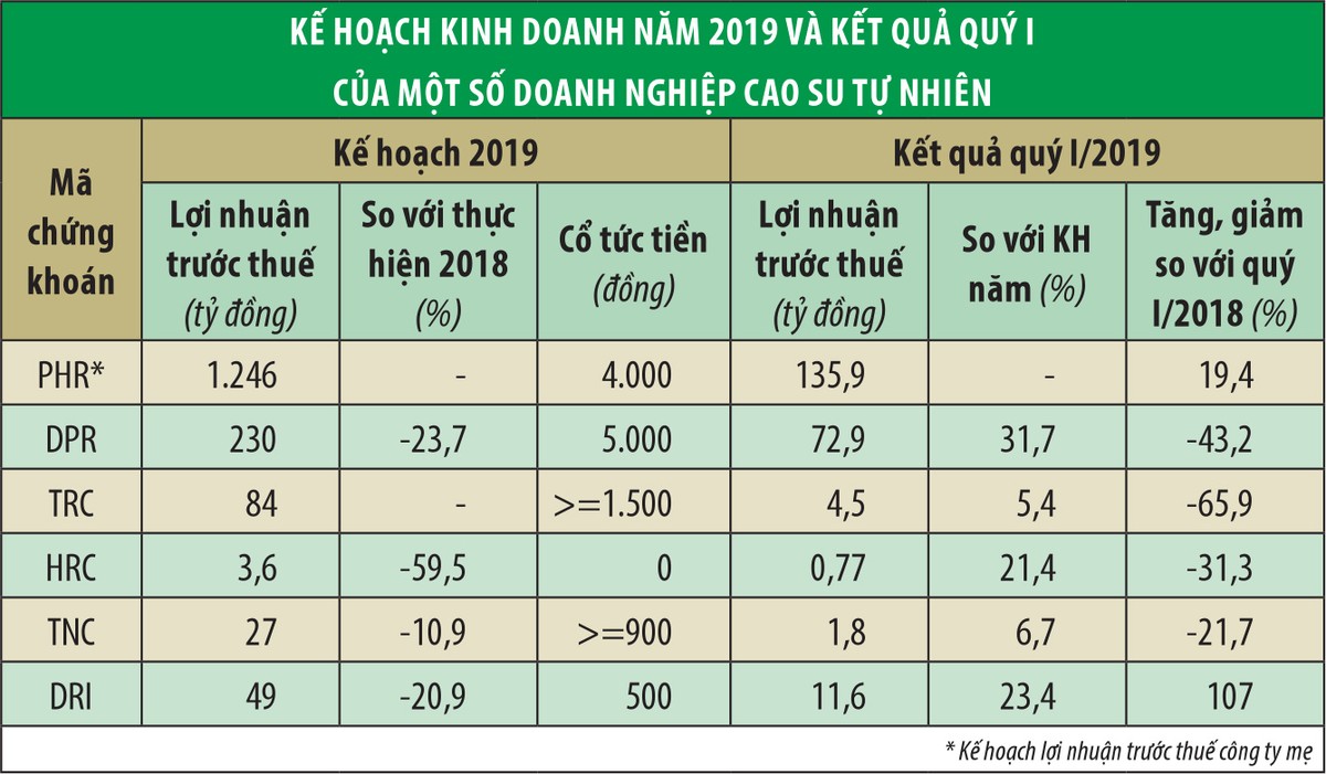 Cổ phiếu “vàng trắng” ngược dòng thị trường ảnh 2