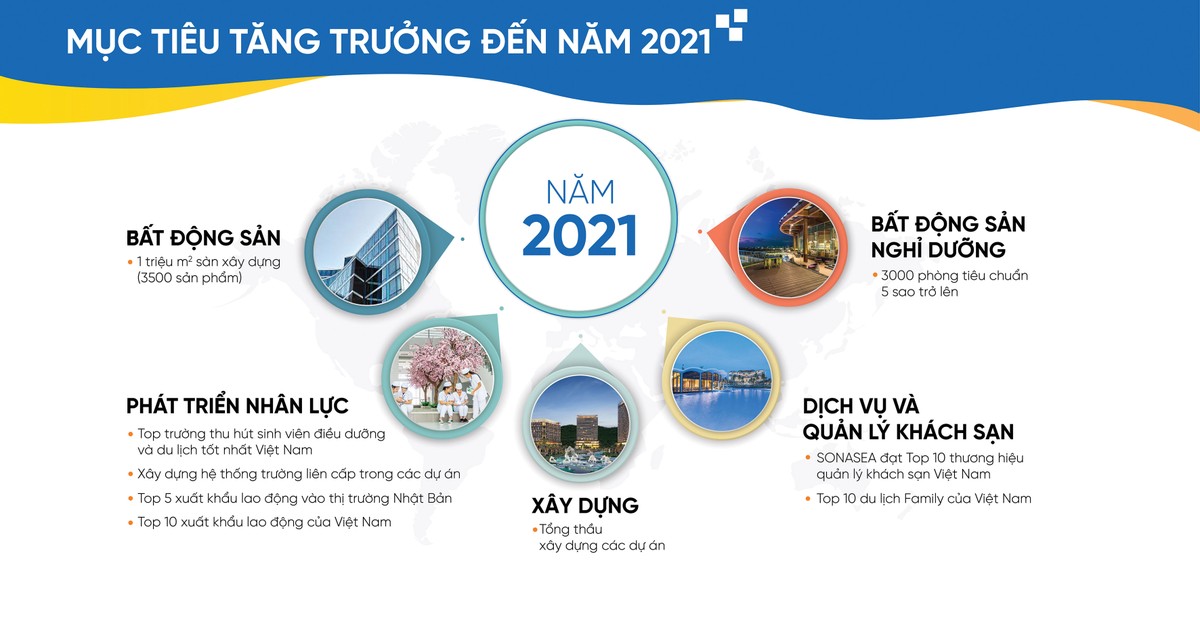 Đãi cổ phiếu Midcap, tìm cơ hội sinh lời ảnh 3