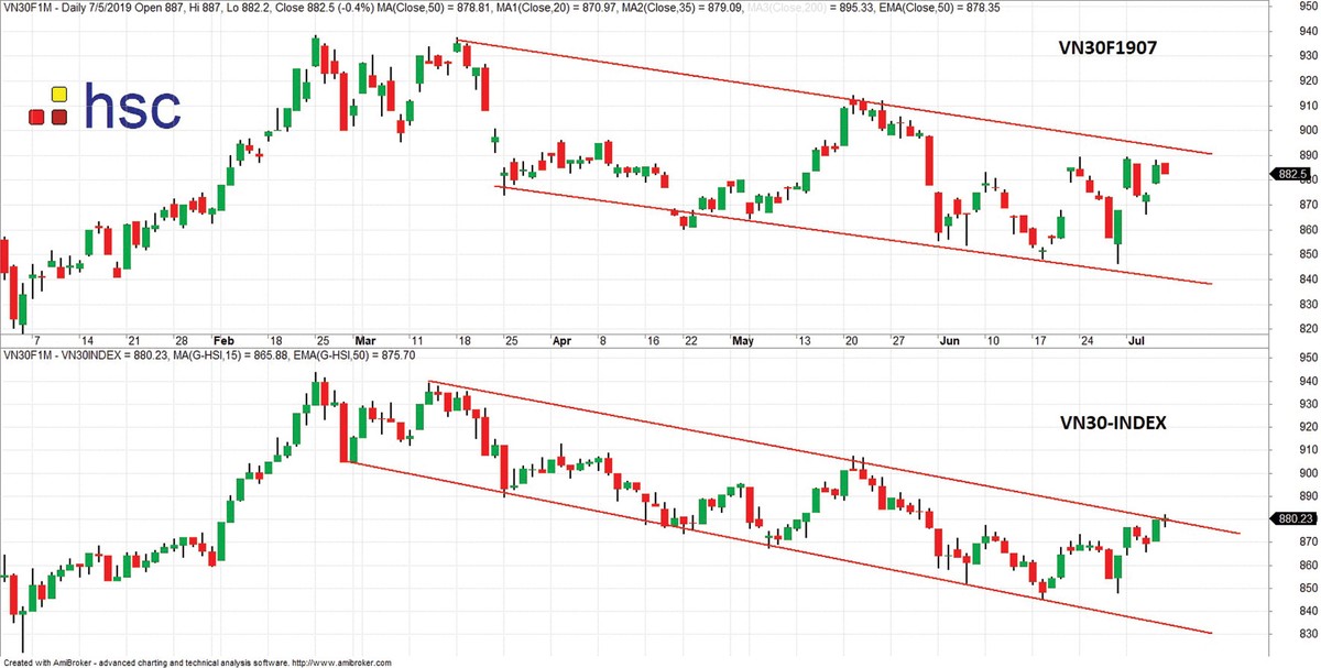 Cửa tăng vẫn sáng ảnh 2