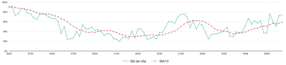 Cửa tăng vẫn sáng ảnh 4