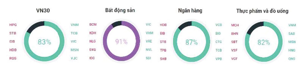Cửa tăng vẫn sáng ảnh 5