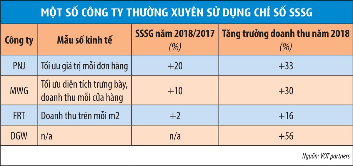 Thận trọng với các thông tin và số liệu tài chính  ảnh 1