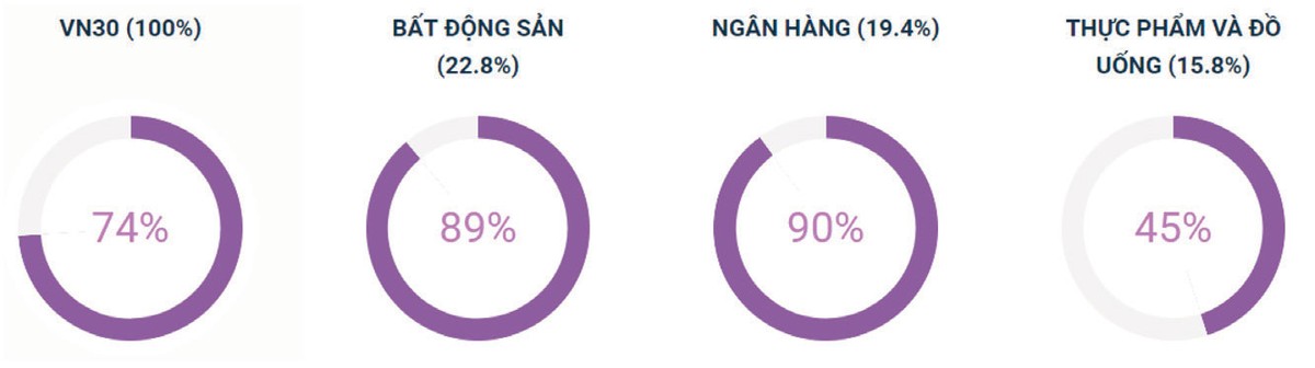 Phái sinh chờ điểm bứt phá ảnh 6