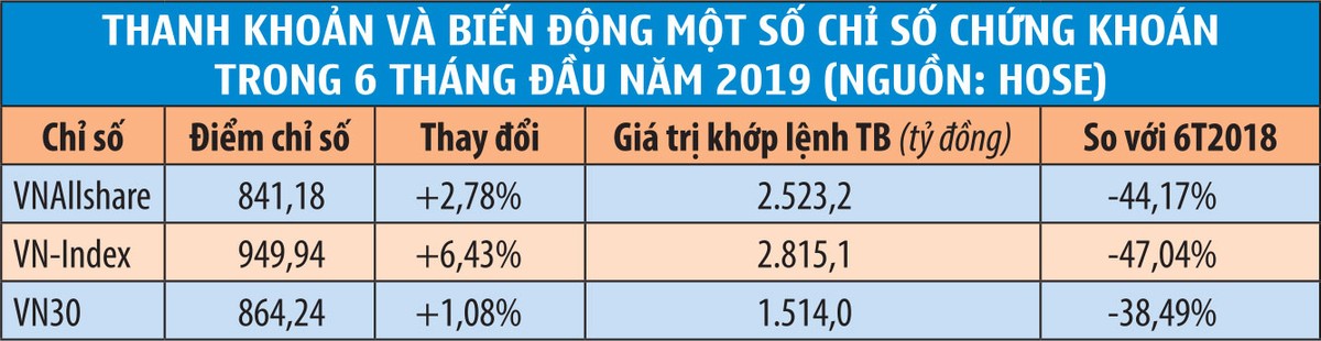 Cạnh tranh margin: Cục diện nghiêng về khối ngoại ảnh 2