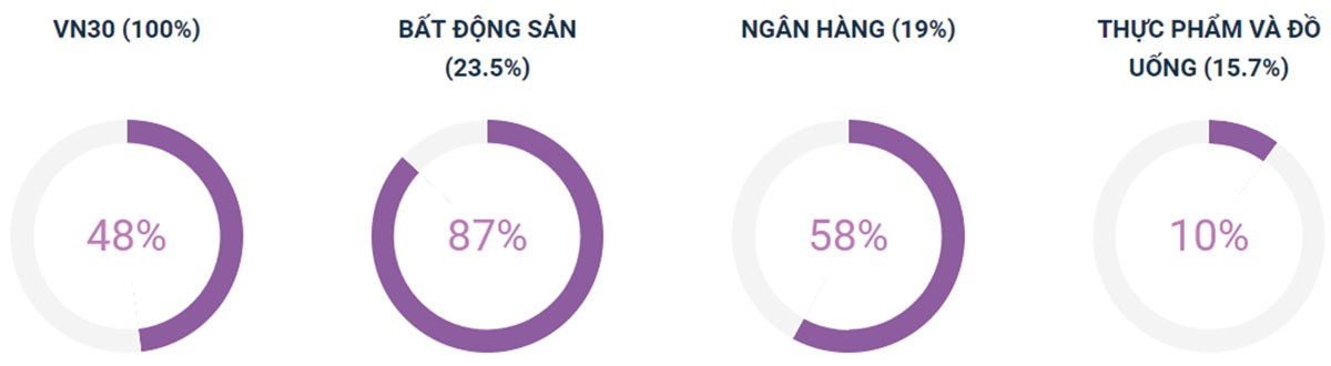 Phái sinh: Duy trì nhịp tăng nhẹ ảnh 4