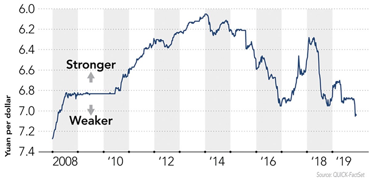 Nhật Bản, Hàn Quốc lao đao vì xung đột thương mại ảnh 1