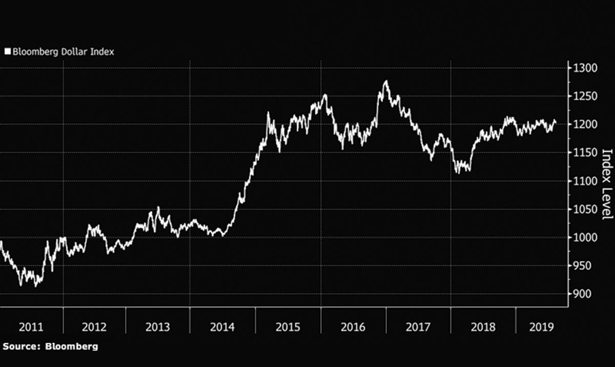 Đồng bạc xanh là chất xúc tác cho cuộc suy thoái tiếp theo ảnh 1