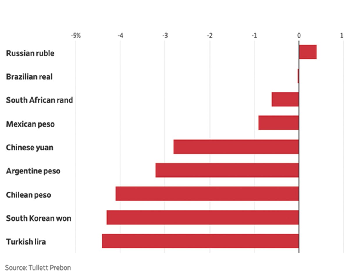Chứng khoán: Dòng tiền rút lui, nhưng không rời bỏ ảnh 2