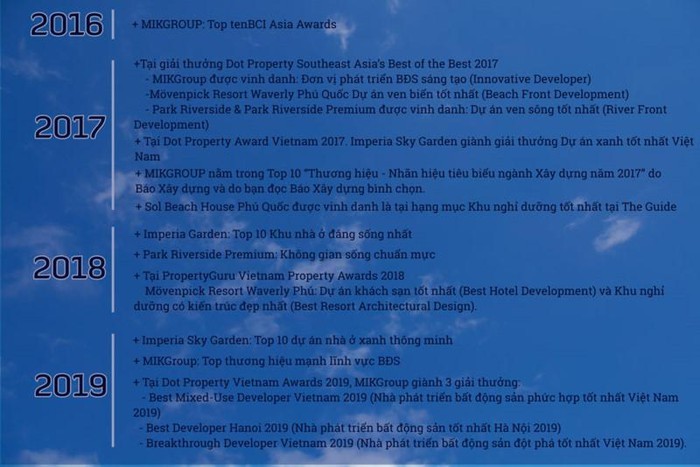 Vietnam Property Adwards vinh danh MIKGroup là nhà phát triển bất động sản phong cách sống tốt nhất ảnh 2