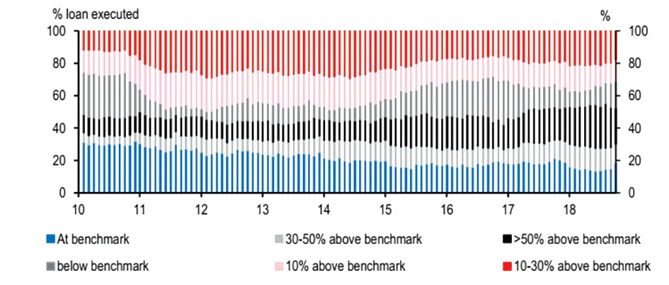 Cắt nghĩa việc Trung Quốc dịch chuyển chính sách tiền tệ  ảnh 5