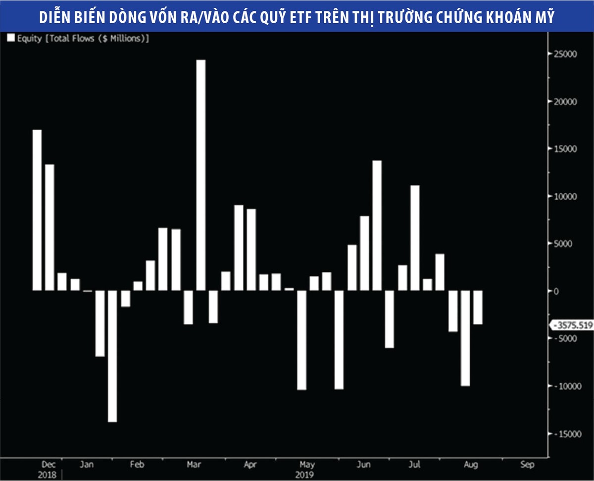 Tháng 9, chờ tự tin trở lại ảnh 1