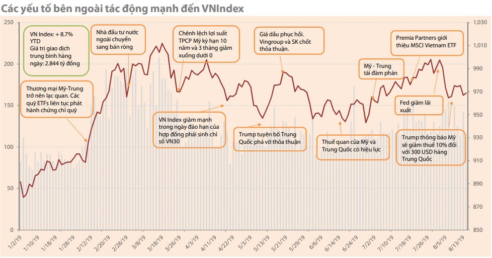 Tìm điểm sáng trong tương lai bấp bênh của thị trường ảnh 1