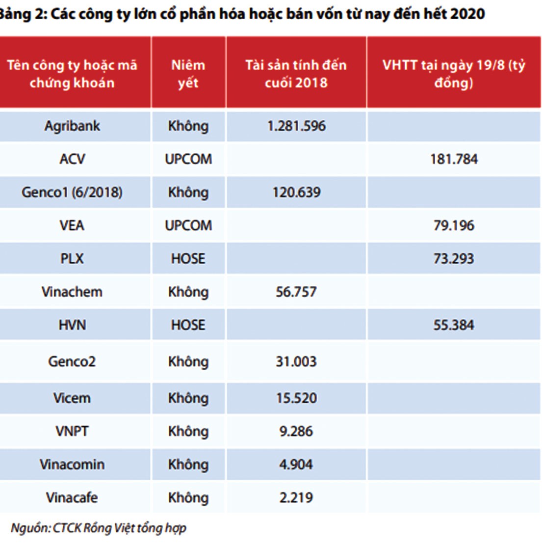 Tìm điểm sáng trong tương lai bấp bênh của thị trường ảnh 2