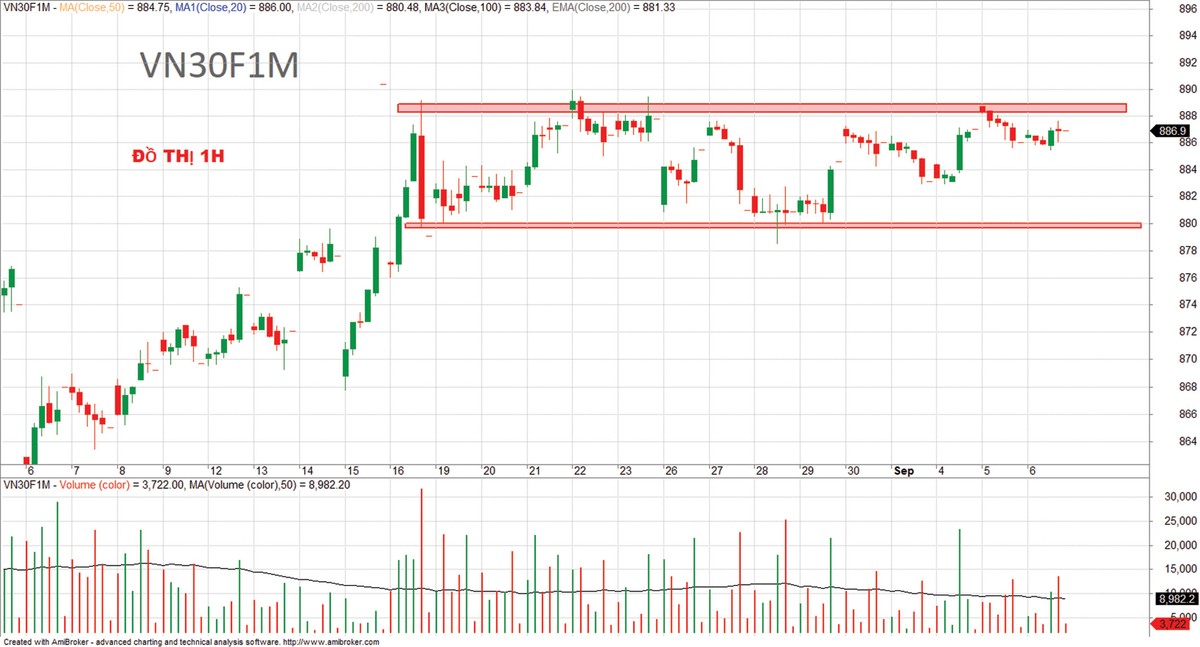 Trạng thái tích lũy vẫn còn tiếp diễn ảnh 4