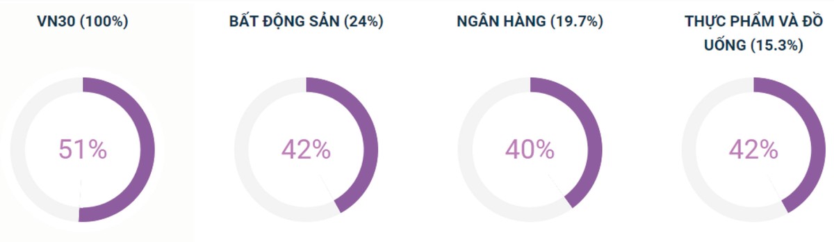 Trạng thái tích lũy vẫn còn tiếp diễn ảnh 3