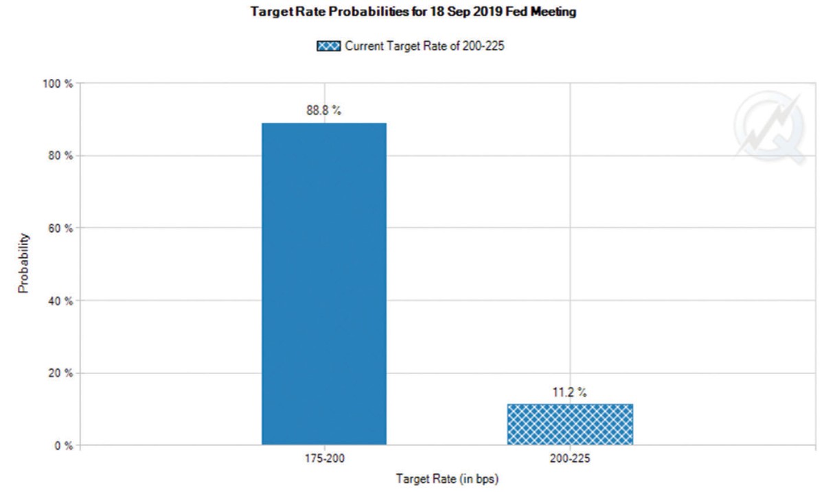 Xu hướng mới của thị trường được mở ra ảnh 1