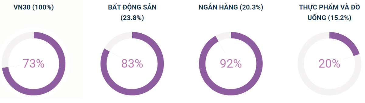 Xu hướng mới của thị trường được mở ra ảnh 5