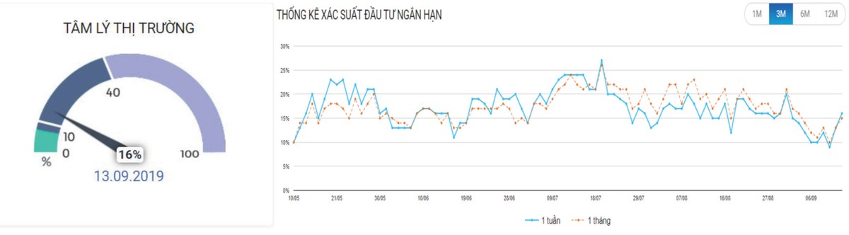 Xu hướng mới của thị trường được mở ra ảnh 6