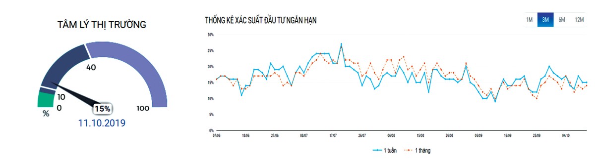 Chứng khoán phái sinh: “Tiến thoái lưỡng nan” ảnh 4