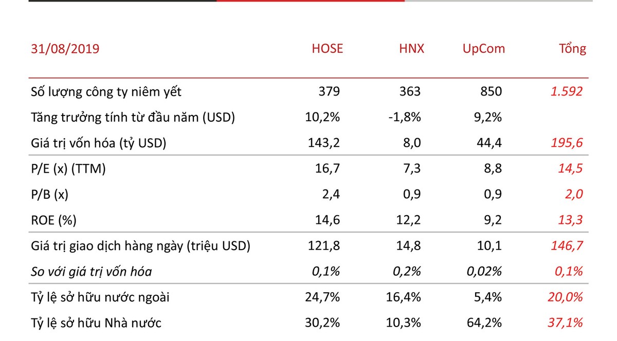 Mở rộng góc nhìn cơ hội đầu tư ảnh 1