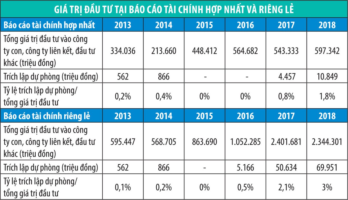 Vén màn bí ẩn của GTN ảnh 3