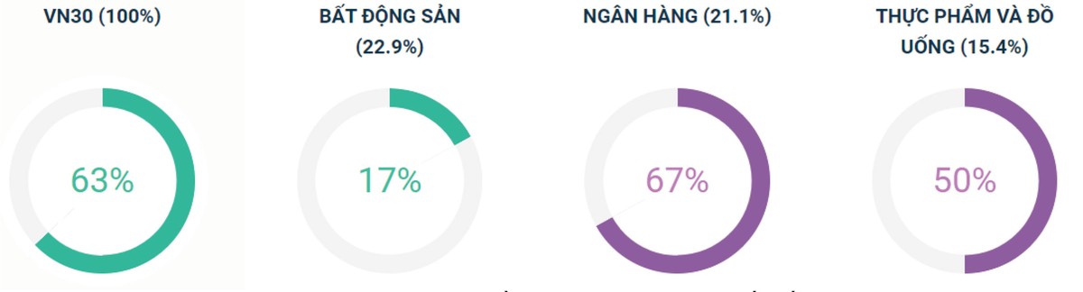 Chứng khoán phái sinh: Bên thận trọng, bên kiên trì ảnh 5