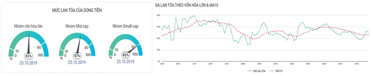 Chứng khoán phái sinh: Bên thận trọng, bên kiên trì ảnh 4