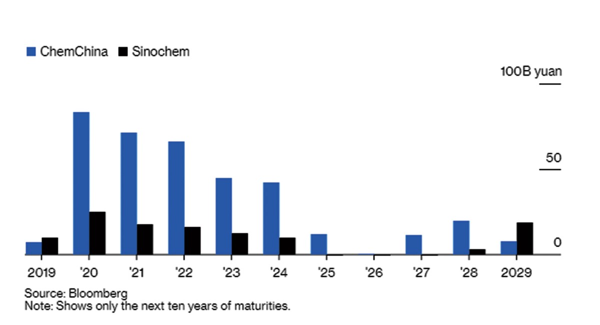 Hai “gã khổng lồ” Trung Quốc khó về chung nhà ảnh 1