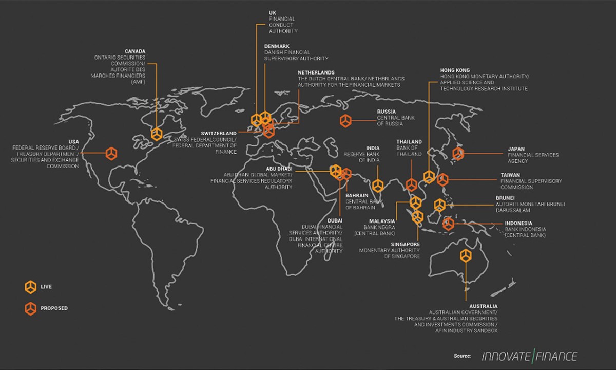 Sandbox đồng hành cùng kinh tế chia sẻ ảnh 1