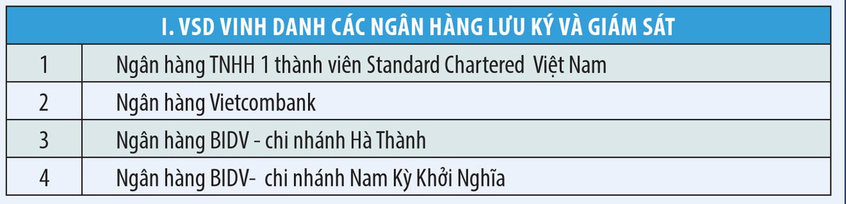 Thị trường quỹ: Kỳ vọng tăng trưởng mạnh từ 2020 ảnh 3