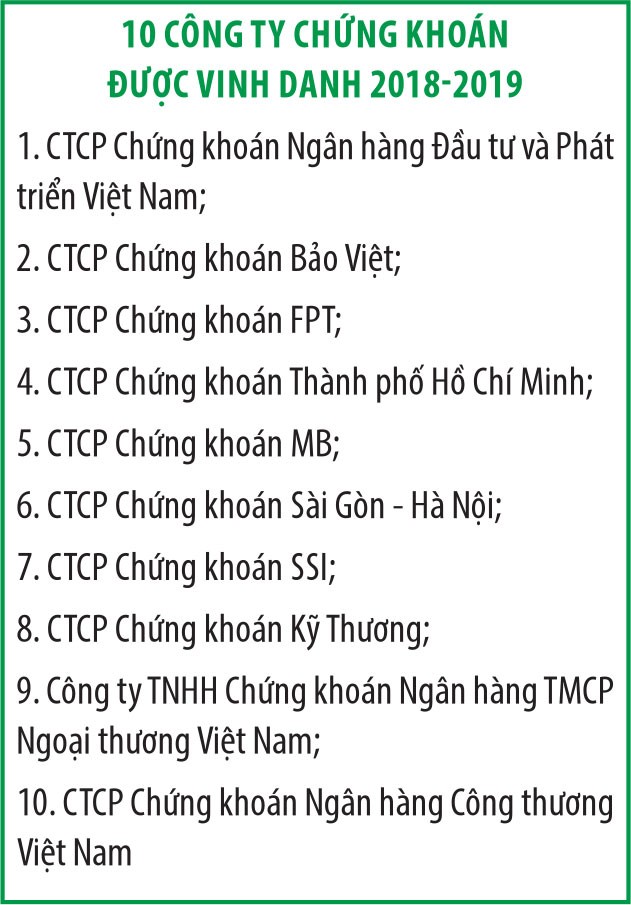 Công ty chứng khoán cần chặn cổ phiếu kém chất lượng lên sàn ảnh 1