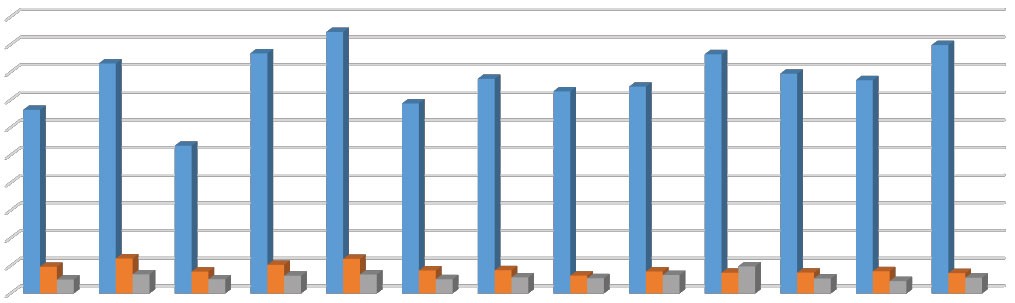Thời của cổ phiếu chứng khoán đang trở lại ảnh 1
