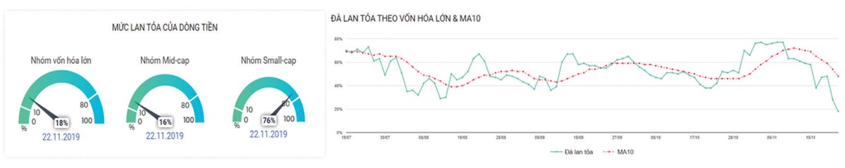 Chỉ số phái sinh có thể hồi phục kỹ thuật ảnh 4