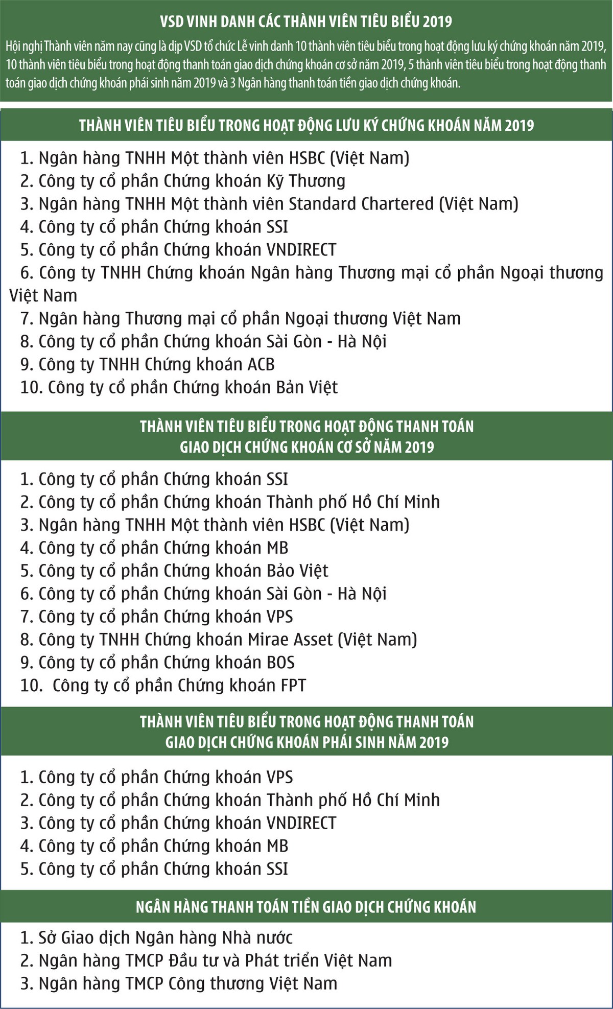 Hợp sức phát triển thị trường trên nền tảng công nghệ mới ảnh 6