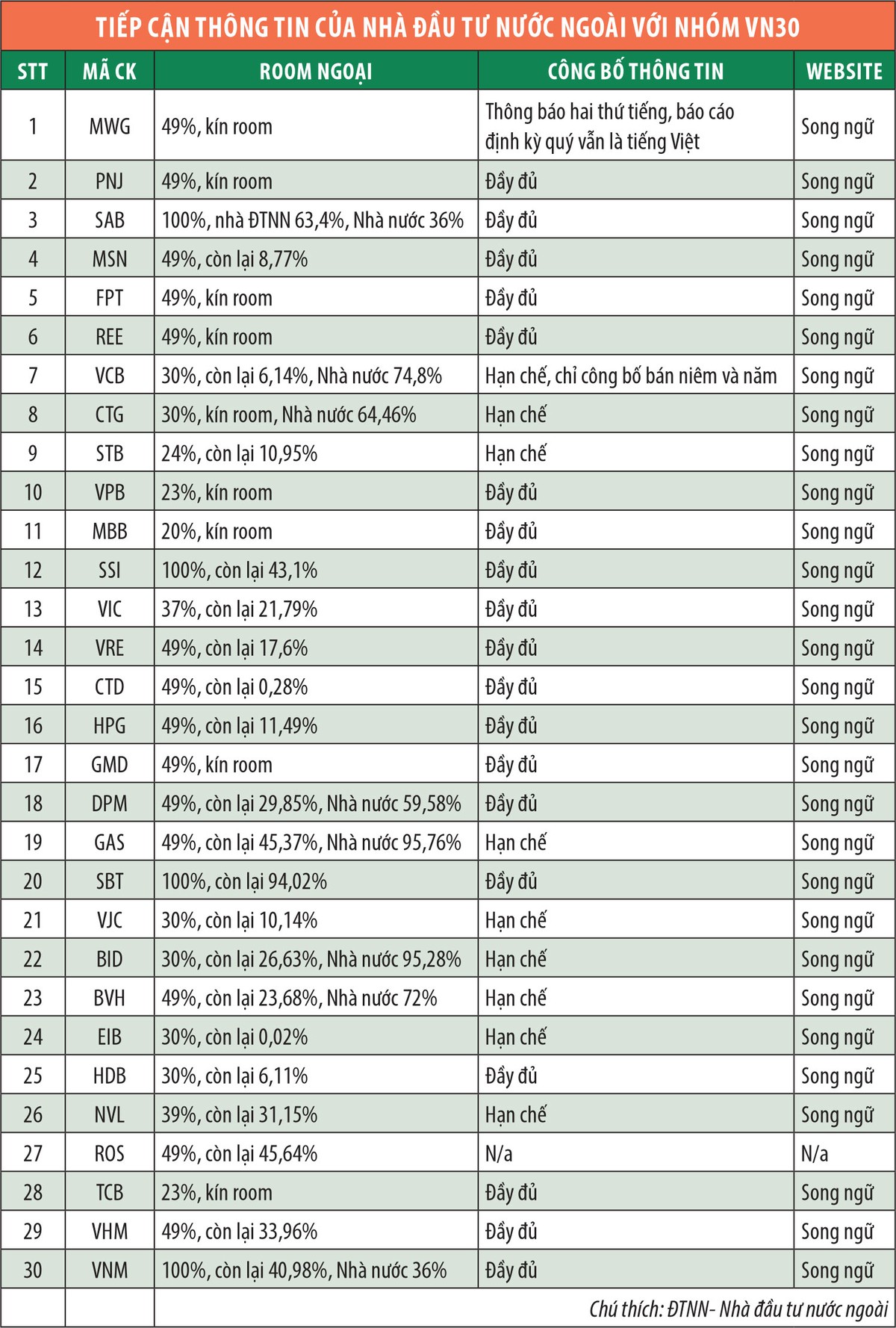 Doanh nghiệp lớn cần tiên phong nâng hạng ảnh 1