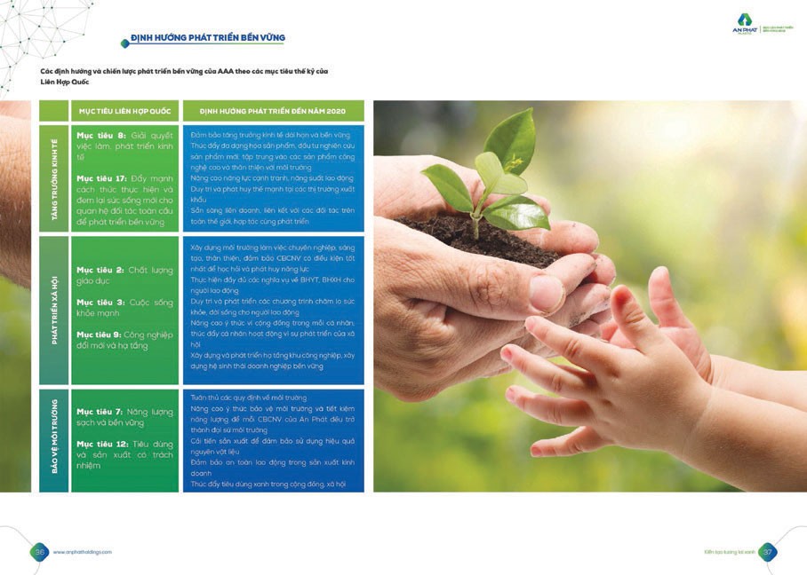 Ấn tượng Top 10 Báo cáo phát triển bền vững 2019 ảnh 5