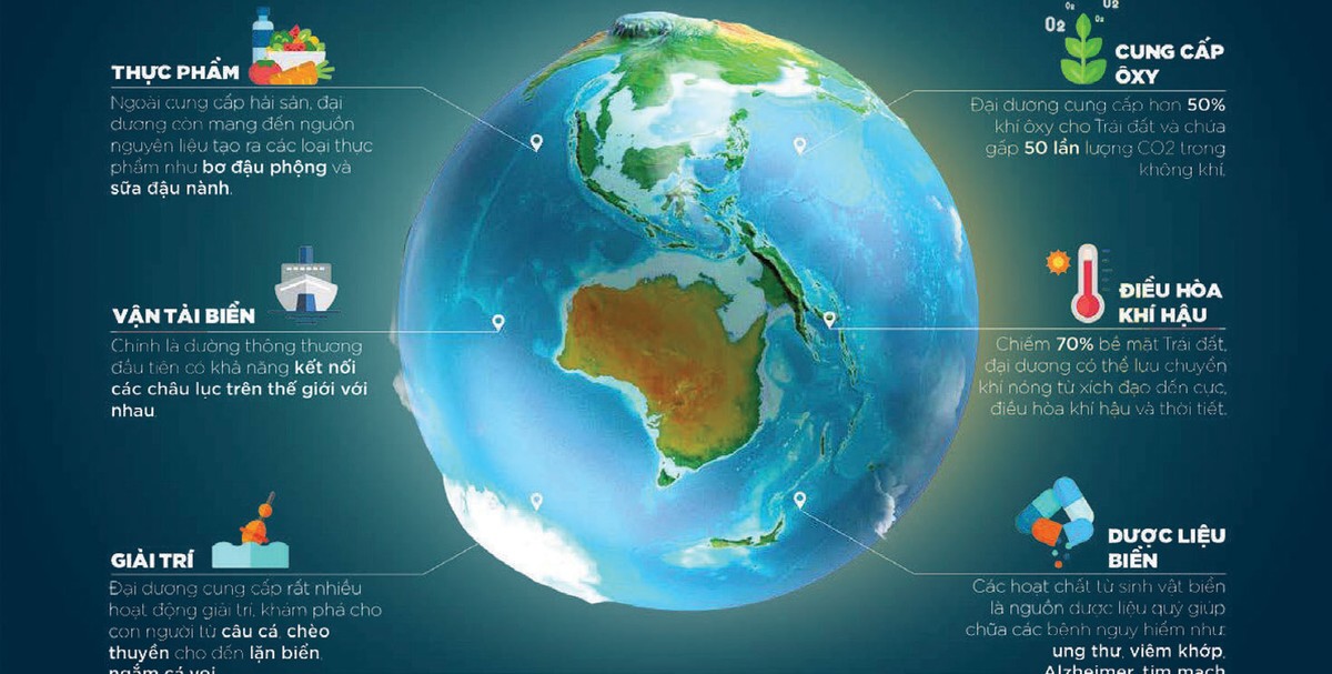 Ấn tượng Top 10 Báo cáo phát triển bền vững 2019 ảnh 6