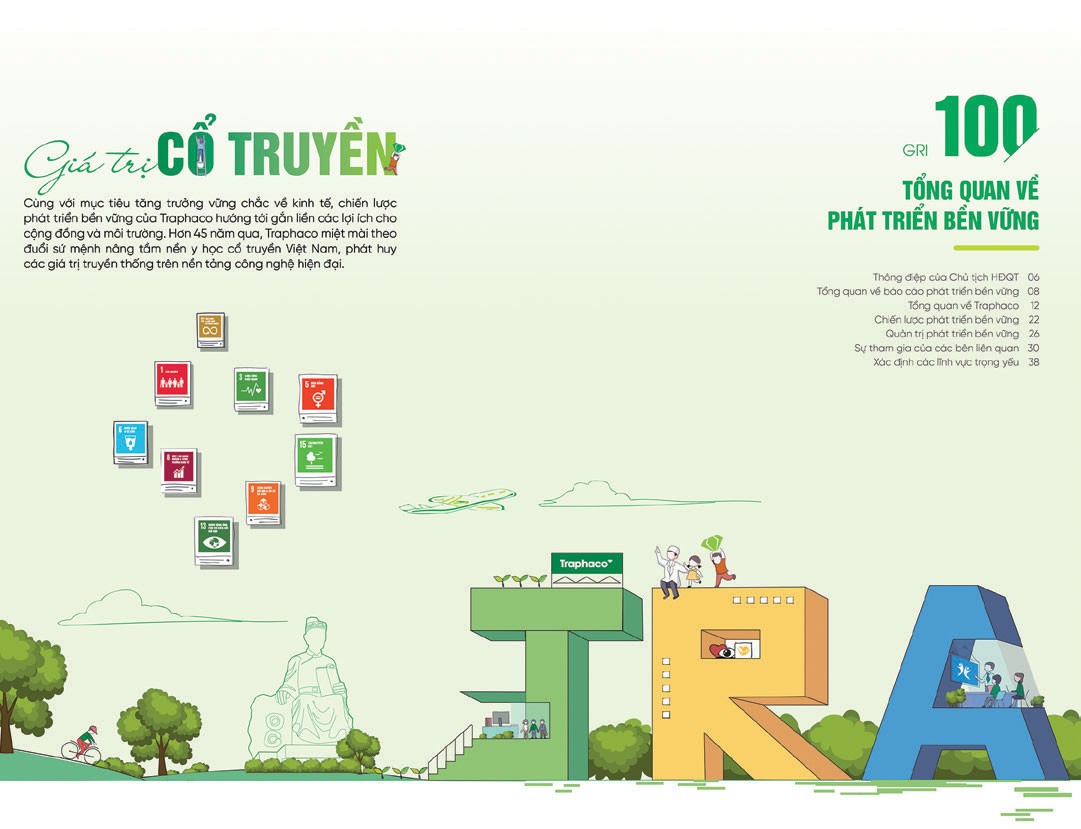 Ấn tượng Top 10 Báo cáo phát triển bền vững 2019 ảnh 7