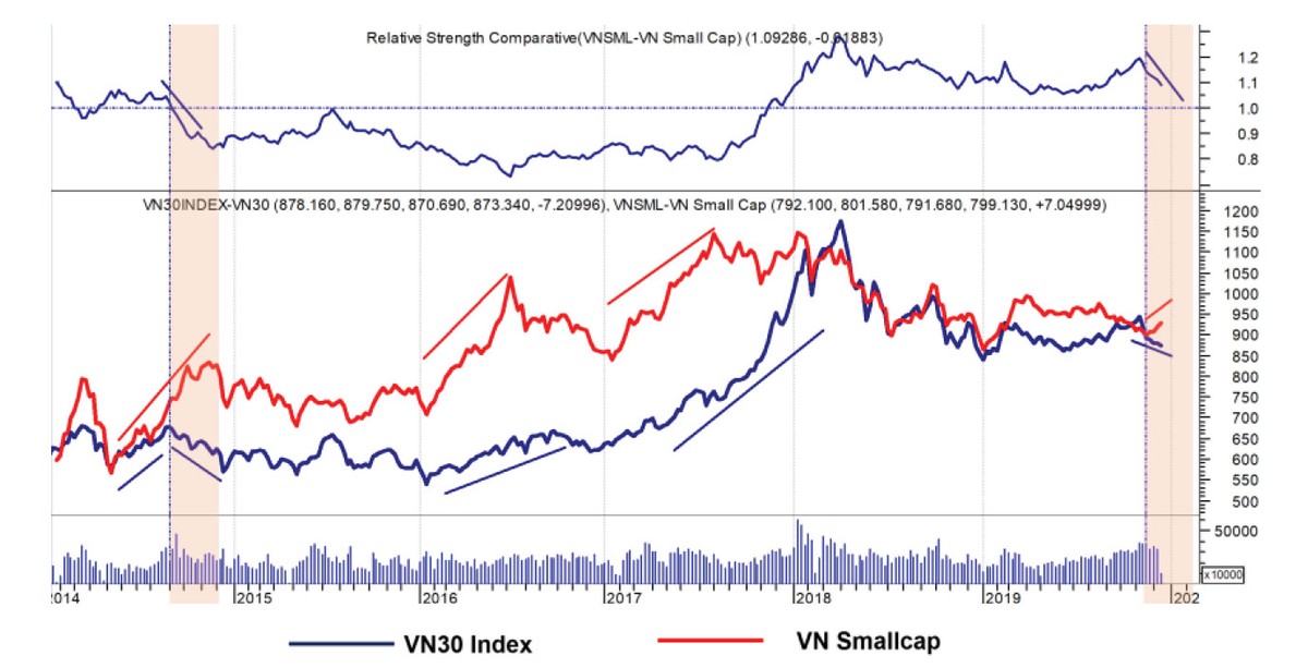 Penny dậy sóng: Khi niềm tin lạc mất! ảnh 3
