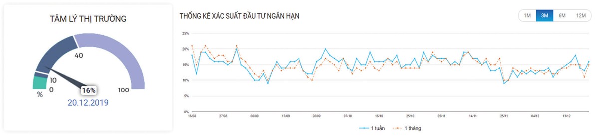 Chứng khoán phái sinh: Bức tranh sáng dần ảnh 3