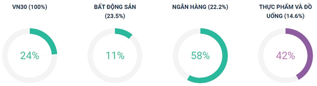 Chứng khoán phái sinh: Bức tranh sáng dần ảnh 5