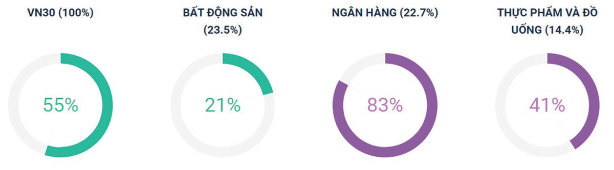 Chứng khoán phái sinh: Chờ cái kết 2019 tích cực ảnh 5