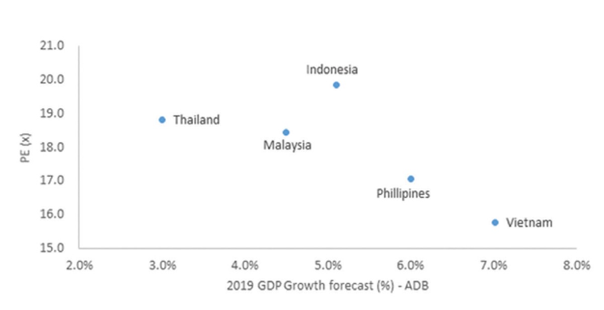 Dòng tiền trở lại nhóm cổ phiếu vốn hóa lớn ảnh 1